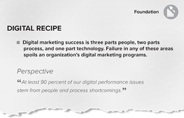 Digital Lift Digital Recipe Rip